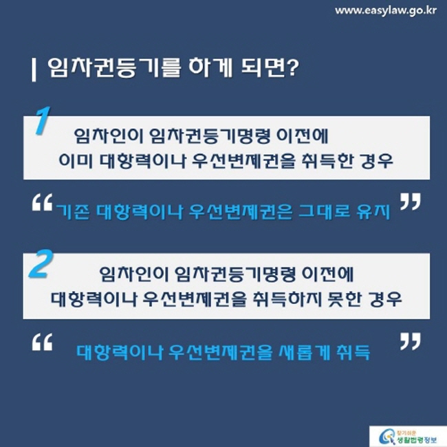 임차권등기 효력